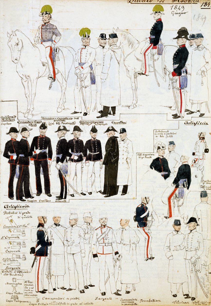 Modenan herttuakunnan univormut vuonna 1849, laatta Cenni Codexin sotilasluonnoksia sisältävästä vesivärikokoelmasta tekijältä Quinto Cenni