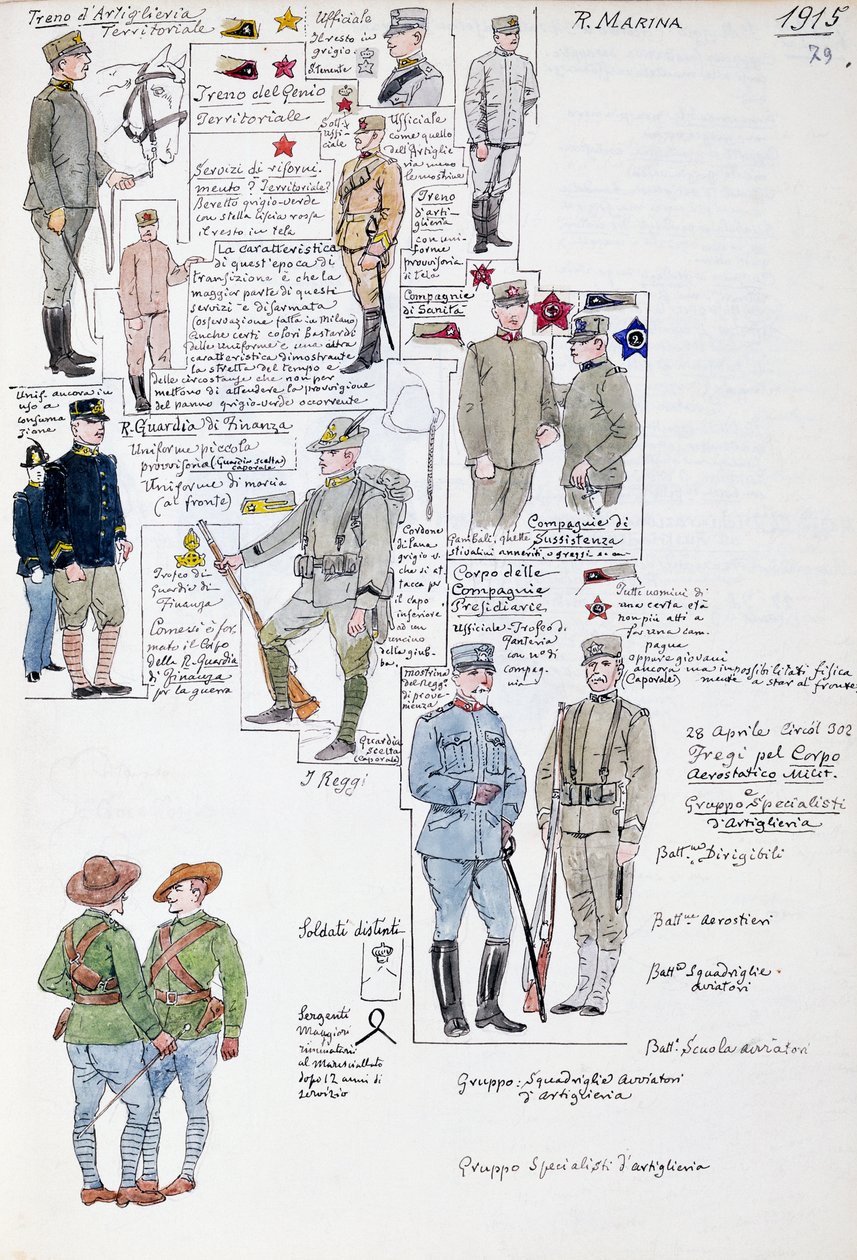 Italian kuningaskunnan univormut vuonna 1915, Cenni Codexin laatta, kokoelma sotilasluonnoksia vesiväreillä tekijältä Quinto Cenni