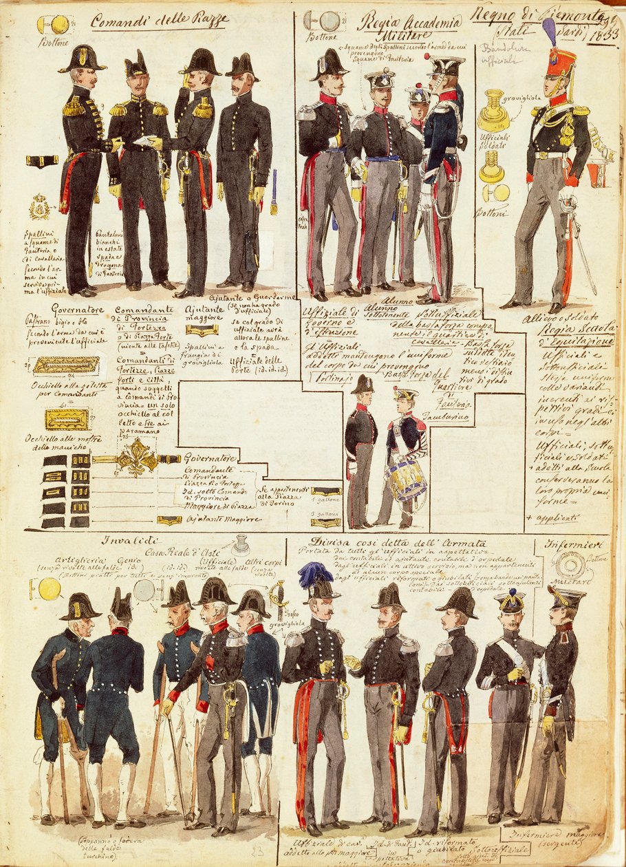 Piemonten armeijan univormut vuodelta 1833. Cenni Quinton värilevy tekijältä Quinto Cenni
