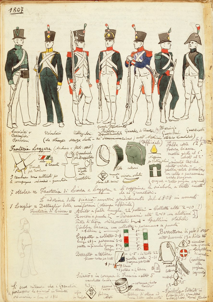 Italian eri sotilasjoukkojen univormut vuodelta 1807. Cenni Quinton värilevy tekijältä Quinto Cenni