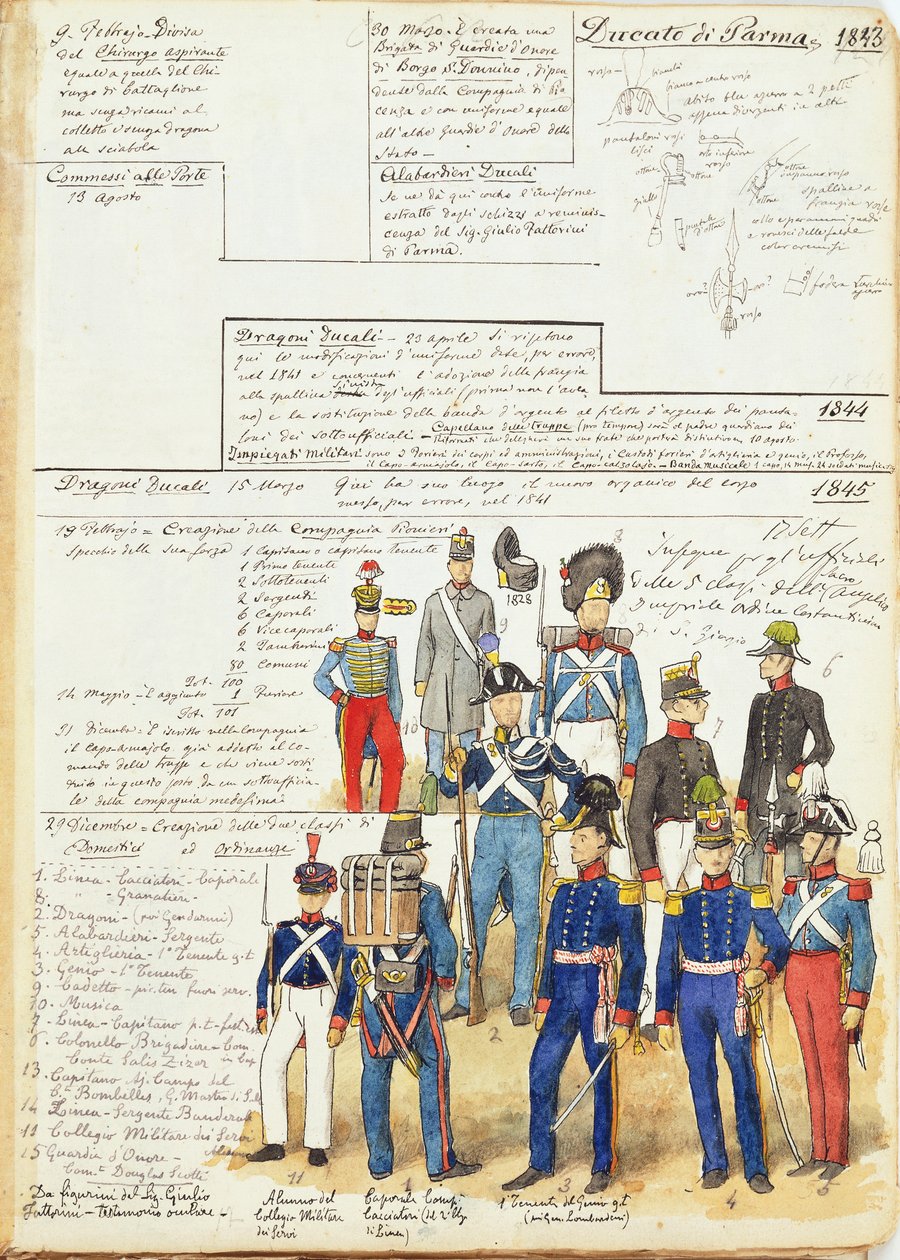 Erilaisia Parman herttuakunnan univormuja vuodelta 1845. Cenni Quinton värilevy tekijältä Quinto Cenni