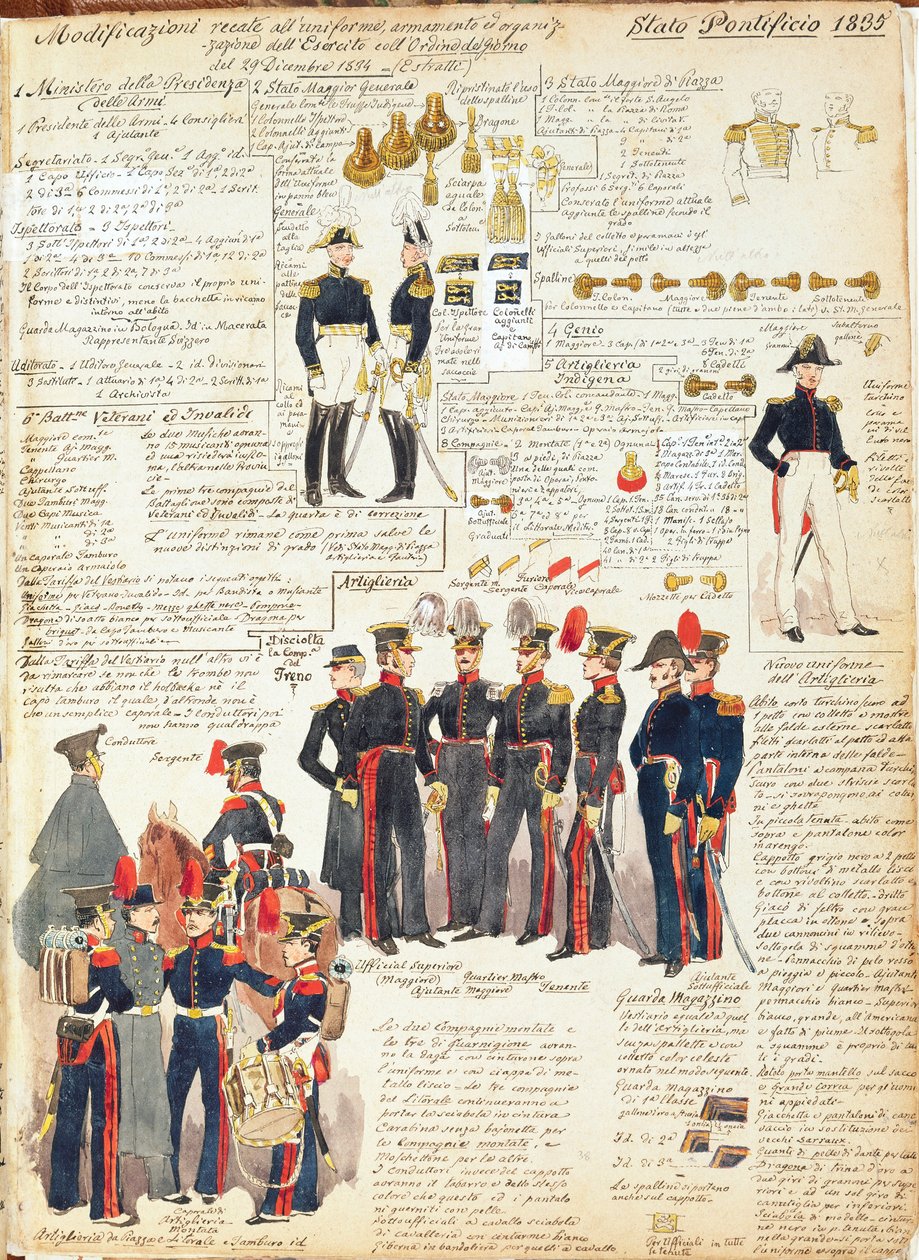 Erilaisia paavinvaltioiden univormuja vuodelta 1835. Cenni Quinton värilevy tekijältä Quinto Cenni