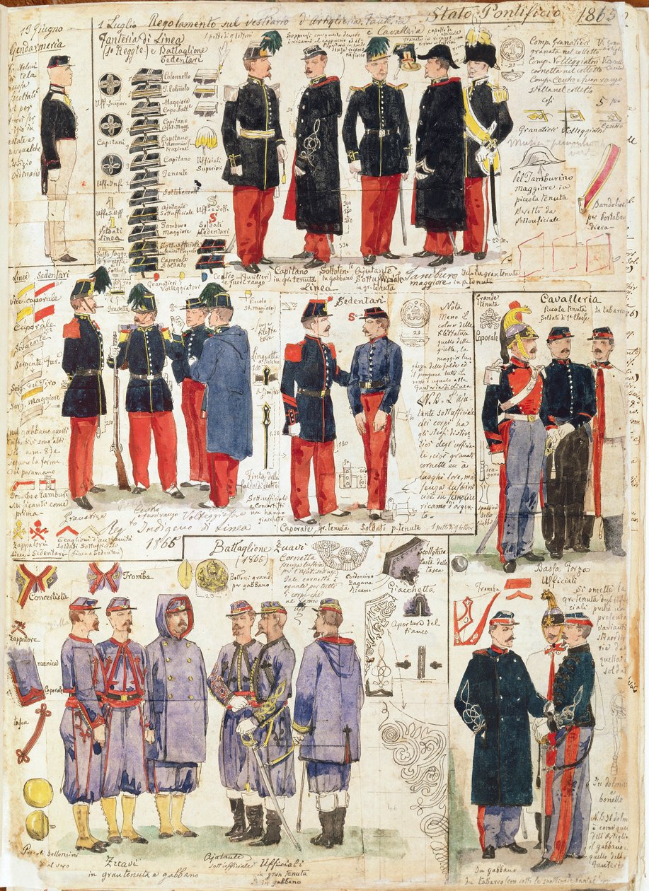 Erilaisia paavinvaltioiden univormuja vuodelta 1865. Cenni Quinton värilevy tekijältä Quinto Cenni