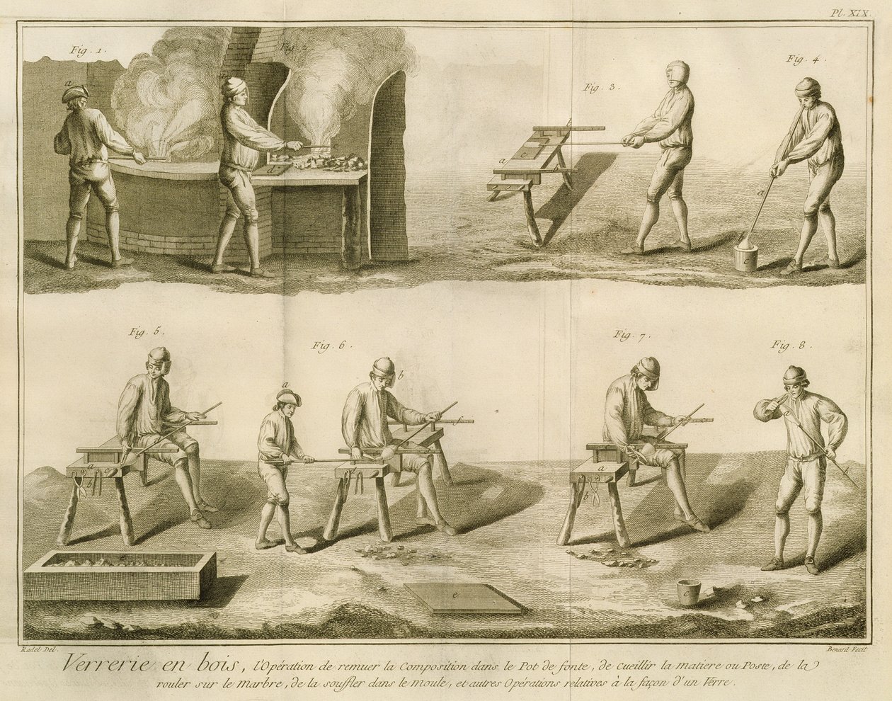 Lasinpuhallus, Denis Diderot