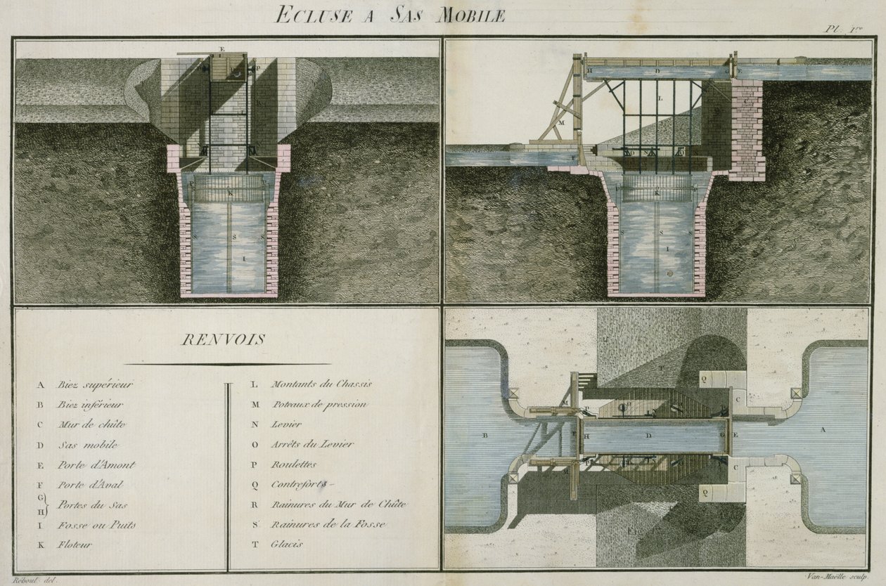 Lukko liikkuvalla lukkokammiolla, kaiverrus Van Moelle, 1802 tekijältä Reboul