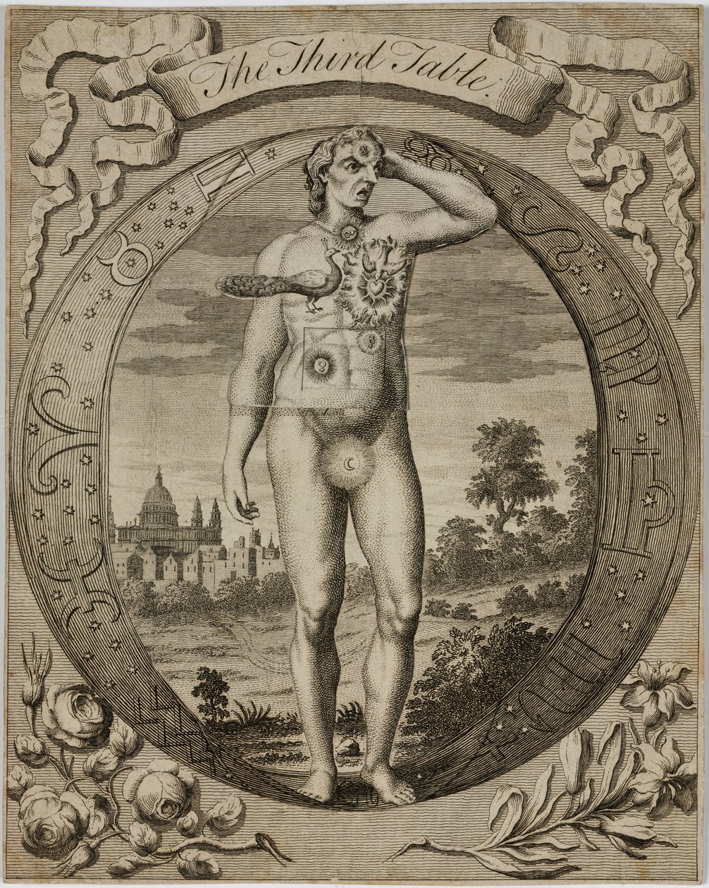 Astrologinen pöytä, n. 1780-luku tekijältä John Pardon