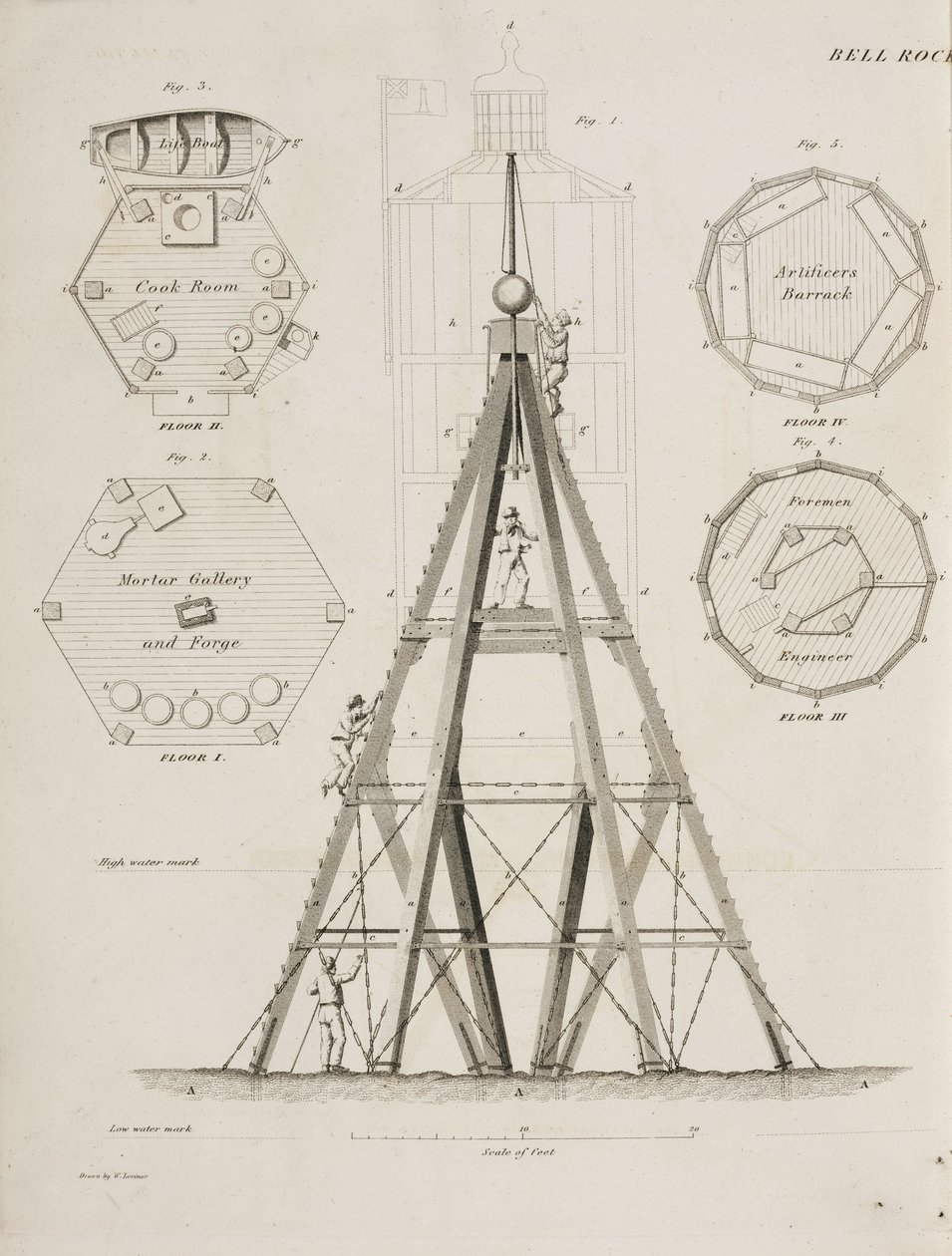 Beacon House on the Bell Rock, n. 1807 tekijältä John Pardon