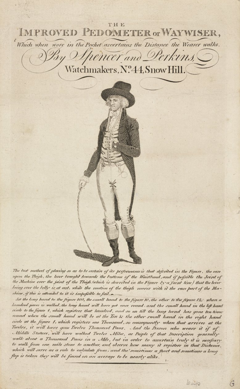 Parannettu askelmittari tai kulkumittari, 1700-luvulta tekijältä John Pardon