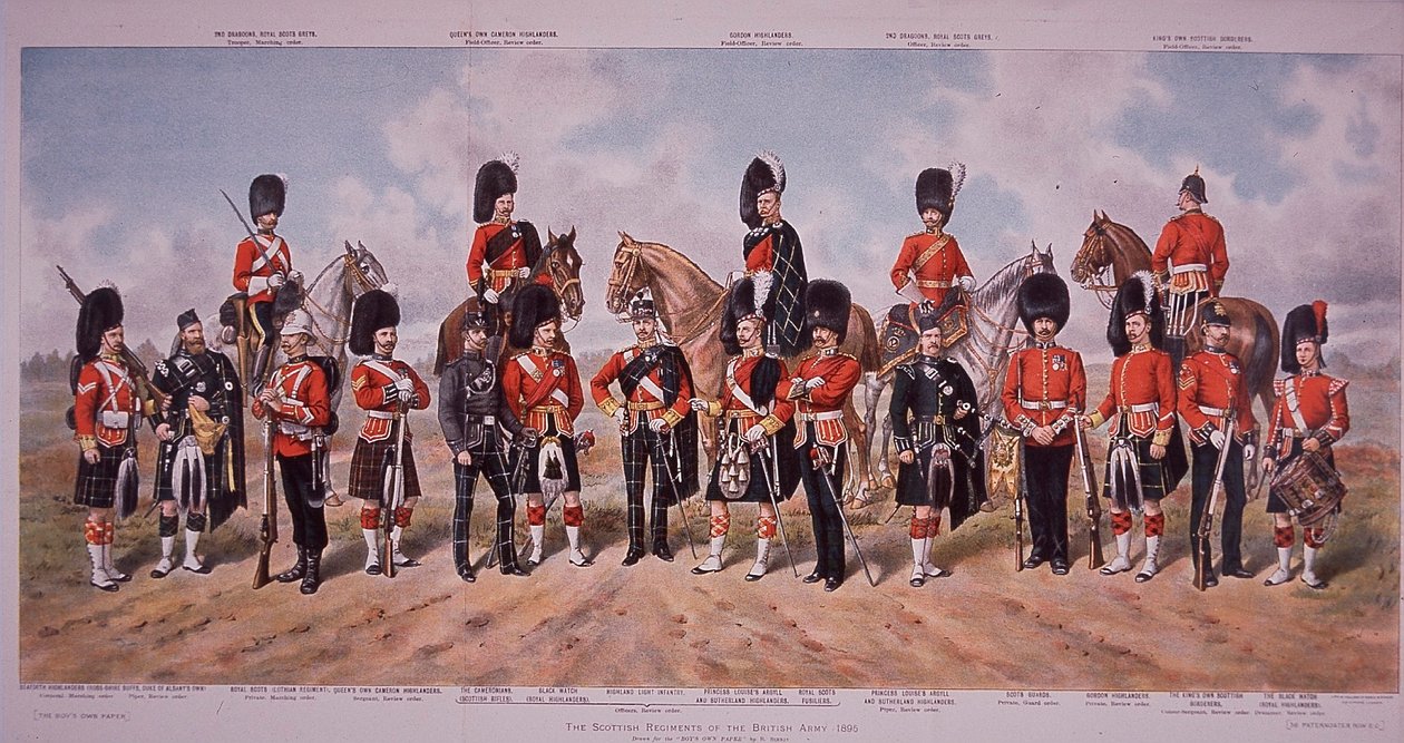 Britannian armeijan skotlantilaiset rykmentit vuonna 1895 tekijältä Richard (after) Simkin