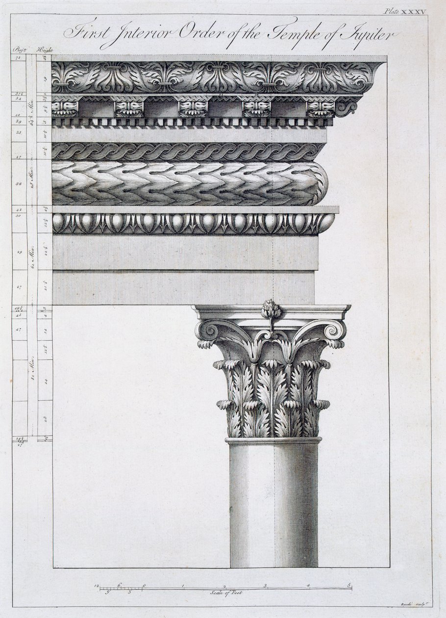 Peristyliumin Vestibulumin portikon tilaus "Keisari Diocletianuksen palatsin raunioista Spalatrossa Dalmatiassa", julkaistu 1764 tekijältä Robert Adam