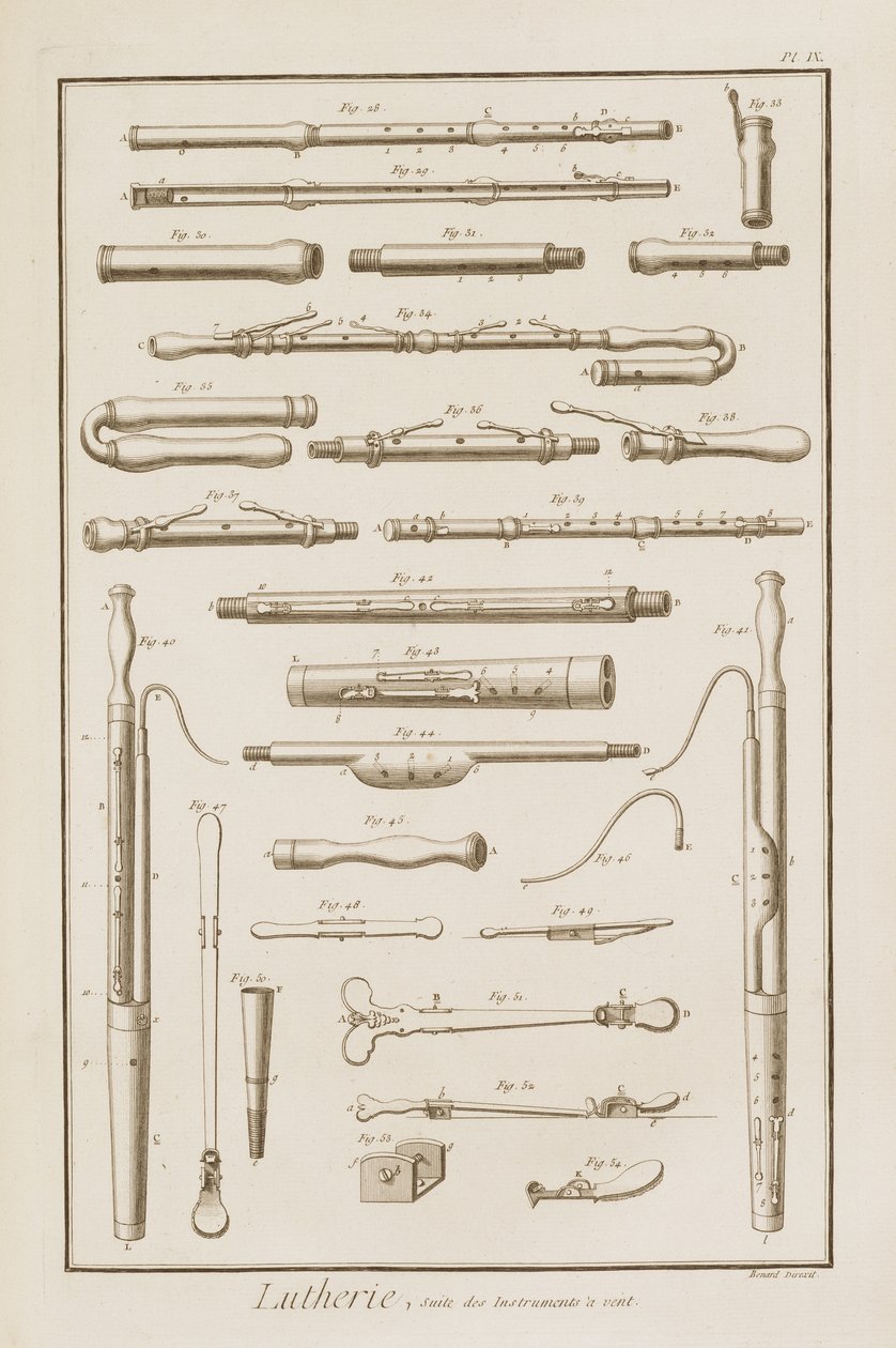 Levy IX: Puhallinsoittimet Denis Diderot