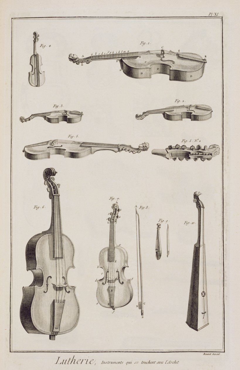 Levy XI: Jousella soitetut instrumentit Denis Diderot
