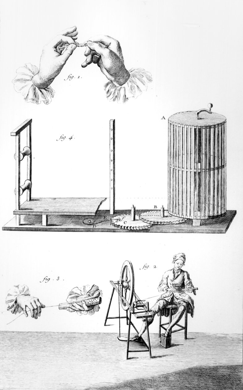 Rustic Economics, puuvilla, lautanen Denis Diderot