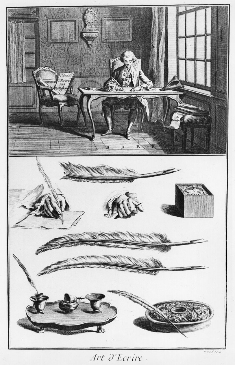 Kirjoittamisen taito, kuvitus Denis Diderot