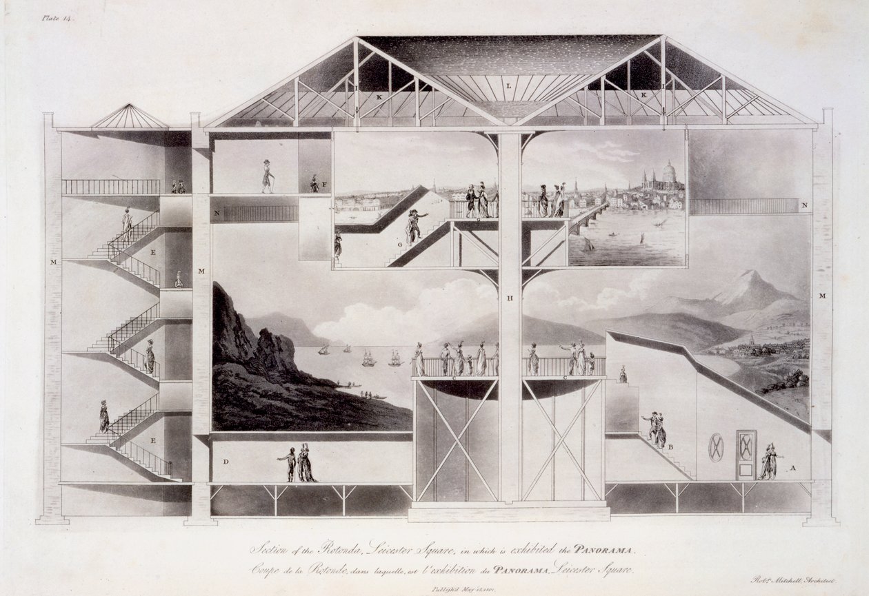 Leikkauspiirustus The Rotunda, Leicester Square, julkaistu 15. toukokuuta 1801 (etsaus ja akvatinta) tekijältä Robert Mitchell