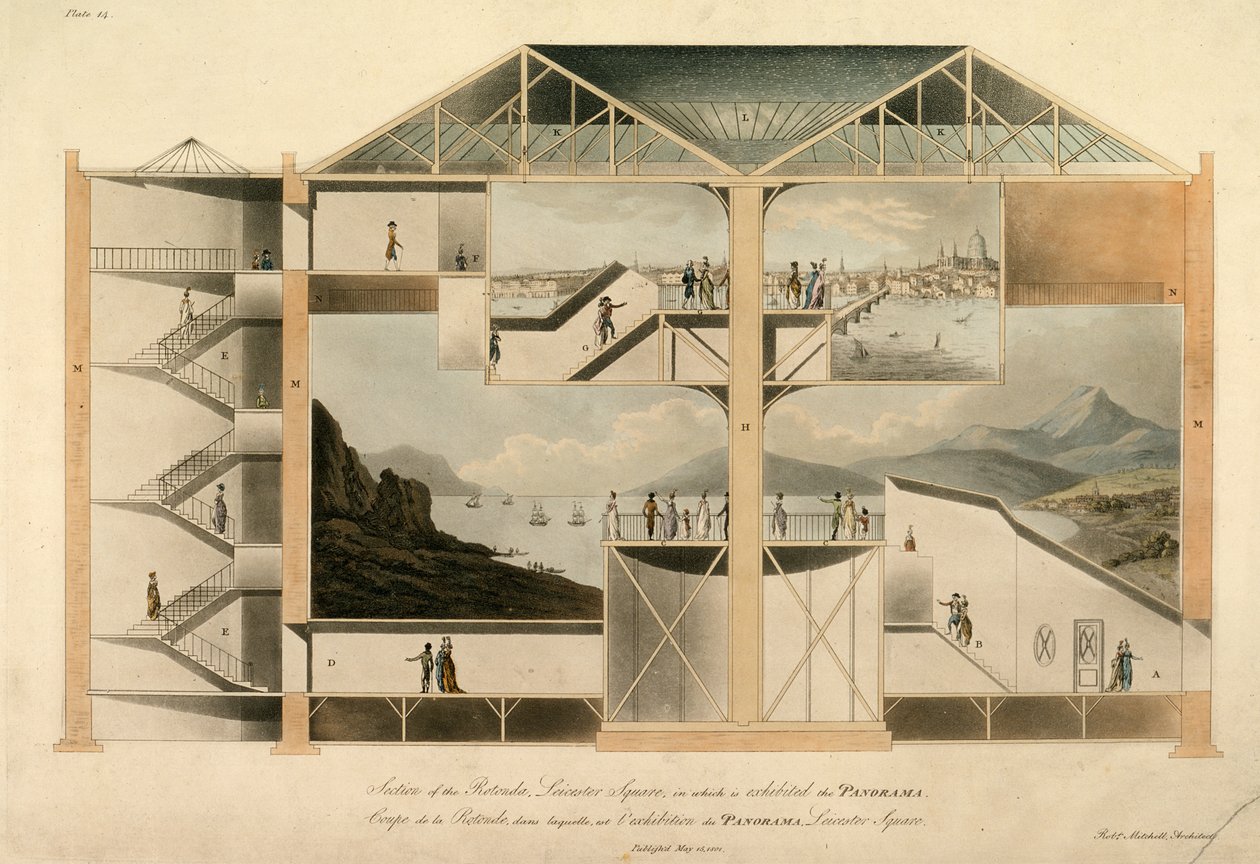 Osio Rotundasta, Leicester Square, jossa on esillä Panorama, 1801 (akvatinta) tekijältä Robert Mitchell