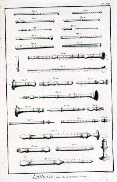 Levy VIII: Puhallinsoittimet Denis Diderot