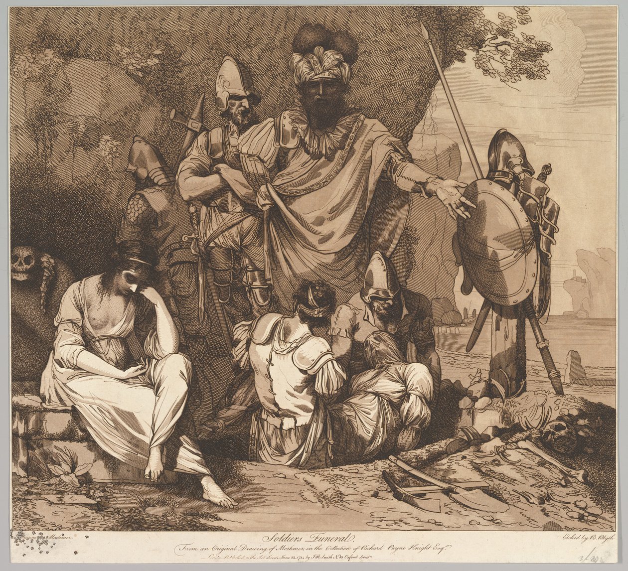 Sotilaiden hautajaiset sotilaan elämästä ja kuolemasta, 1. toukokuuta 1781. tekijältä Robert Blyth