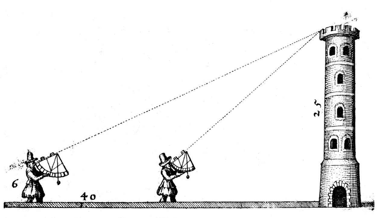 Maanmittaajat, jotka mittaavat tornin korkeutta kvadranteilla, c1617-c1619 tekijältä Robert Fludd