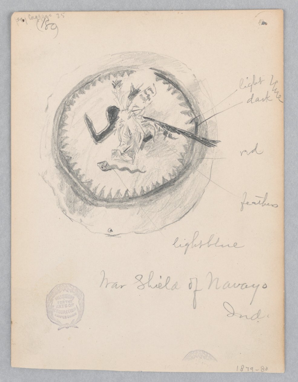 Navajon sotakilpi tekijältä Robert Frederick Blum