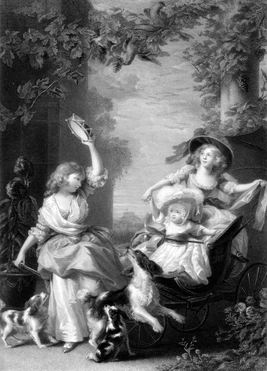 Kuninkaalliset prinsessat, kuningas Yrjö III:n lapset, 1800-luku. tekijältä Robert Graves