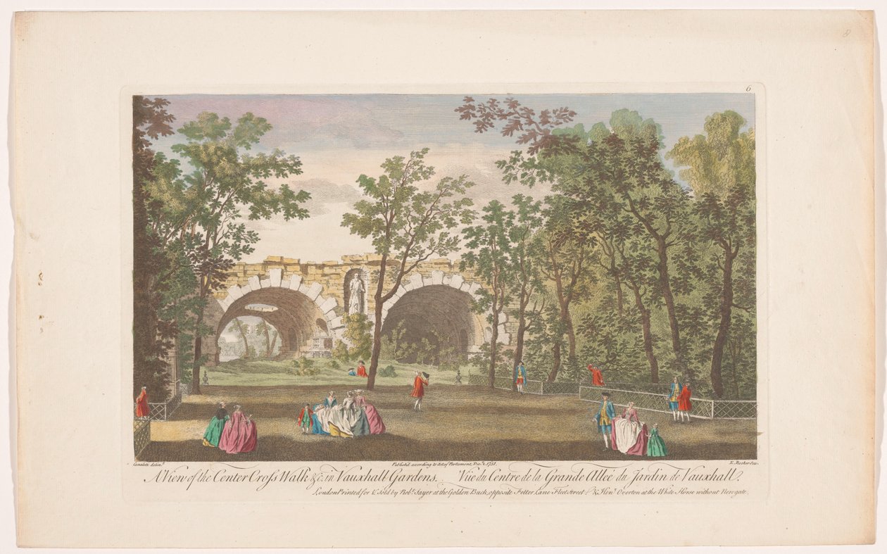 Näkymä avenuelle Vauxhall Gardensissa Lontoossa Näkymä keskustan ristikävelylle jne. Vauxhall Gardensissa (otsikko esineessä) Ranelagh Gardens ja Vauxhall Gardens (sarjan nimi) tekijältä Robert Sayer