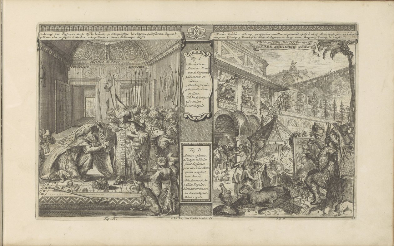 Persialaisen virkamiehen historia; Aikaa meksikolaisten kanssa Persian historia / Histoire de Perse // Veder Schilder Konst / Art de peindre chés les Mexiquains (otsikko esineessä) Les Indes Orientales et Occidentales et autres lieux (sarjan nimi) tekijältä Romeyn de Hooghe