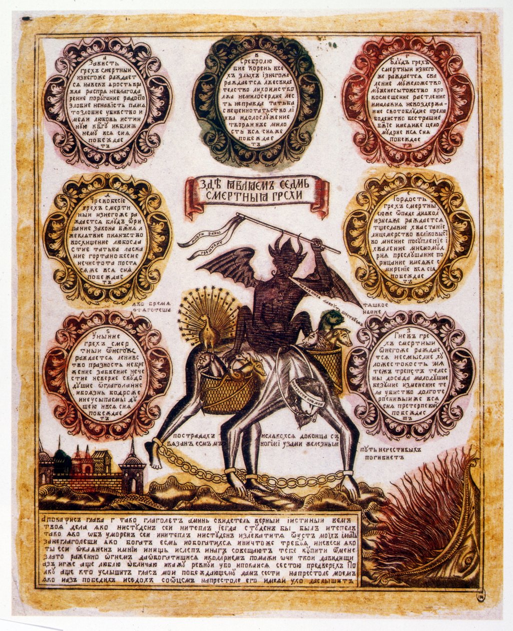 Venäläinen kaavamainen kuva "Seitsemän kuolemansynnistä". Uskonnollinen traktaatti n. 1850 (kaiverrus) tekijältä Russian School