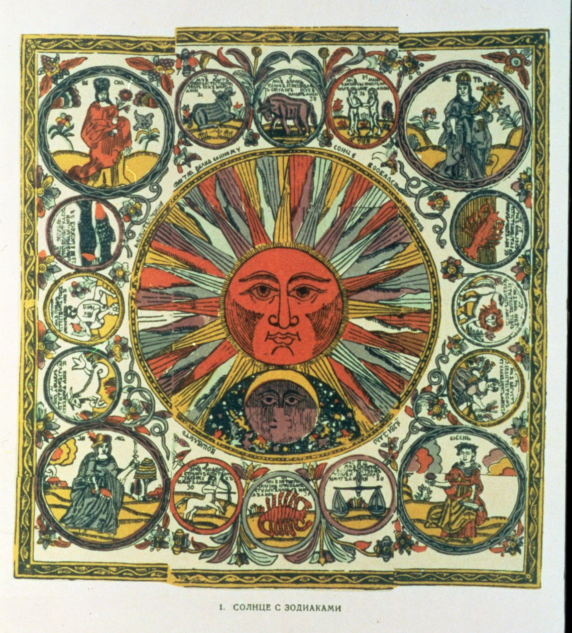 Aurinko ja horoskooppi, venäjä, 1700-luvun loppu (puupiirros) tekijältä Russian School