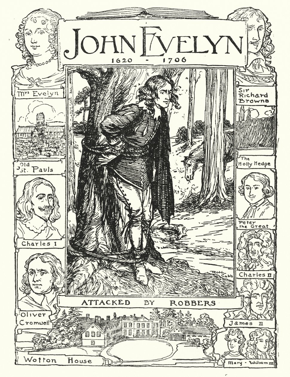  tekijältä Ruth Cobb