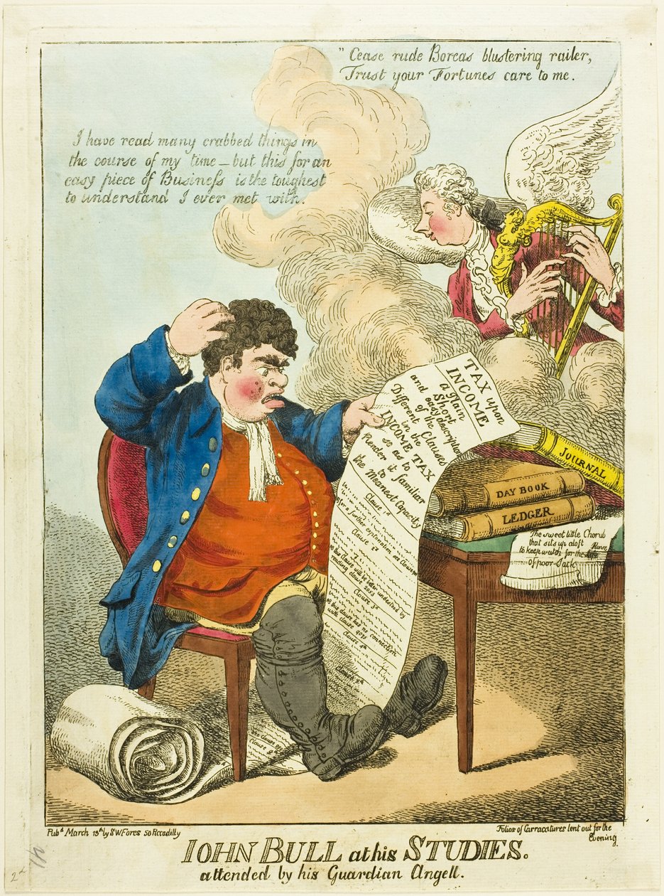 John Bull opinnoissaan tekijältä S. W. Fores