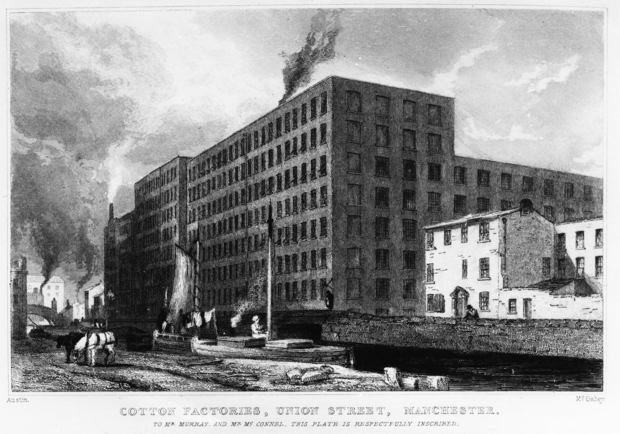 Cotton Factories, Union Street, Manchester, kaiverrus John McGahey, 1829 tekijältä Samuel Austin