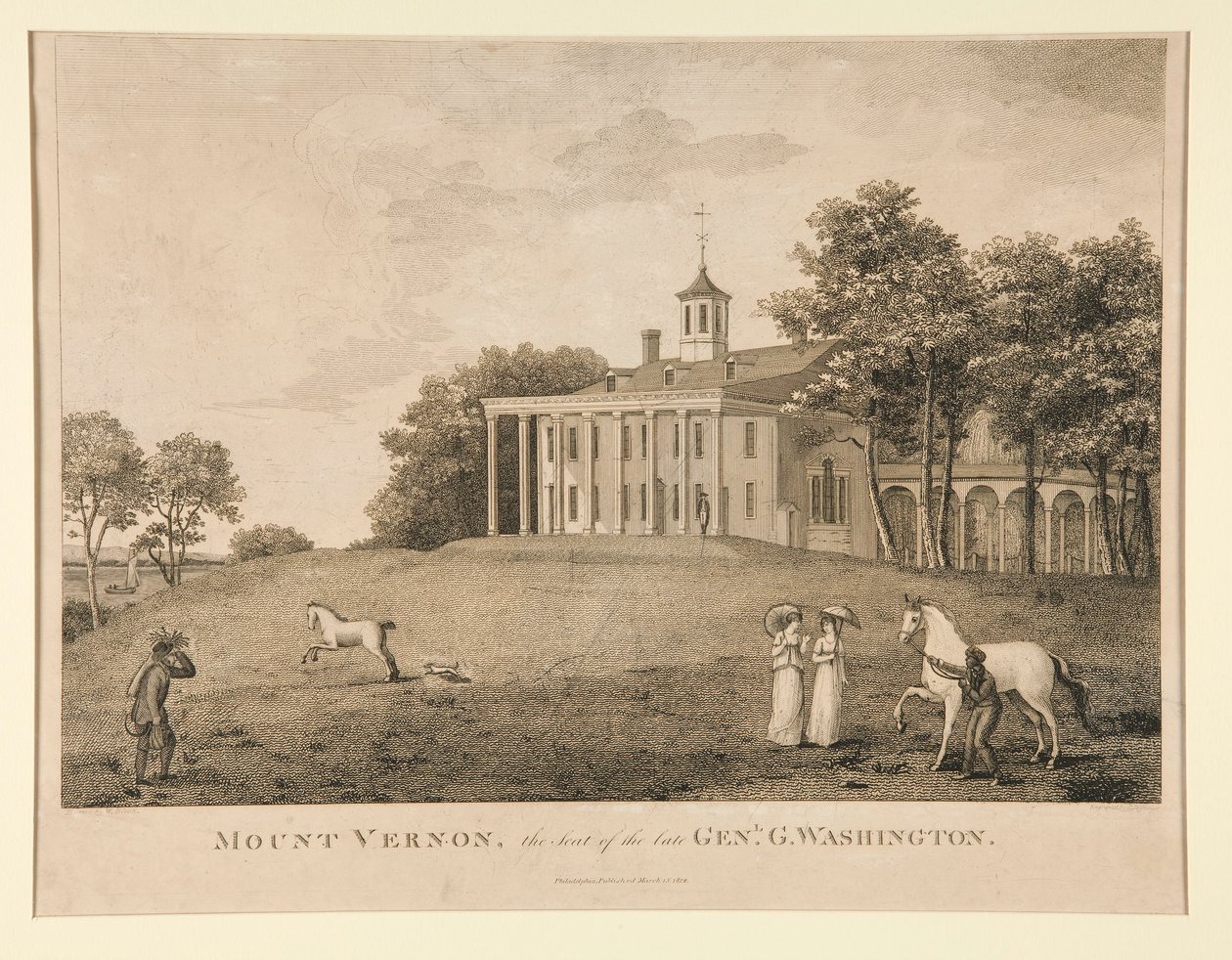 Mount Vernon, Myöhäisen sukupolven istuin. Washington tekijältä Samuel Seymour