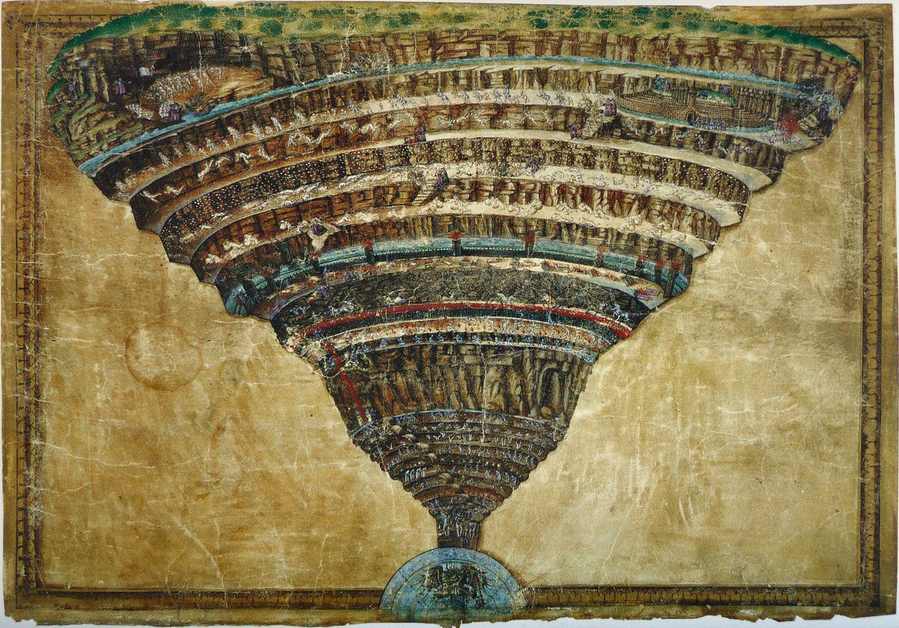 Kuvitus Dante Alighierin jumalalliseen komediaan Helvetin syvyys, 1480-1490 tekijältä Sandro Botticelli