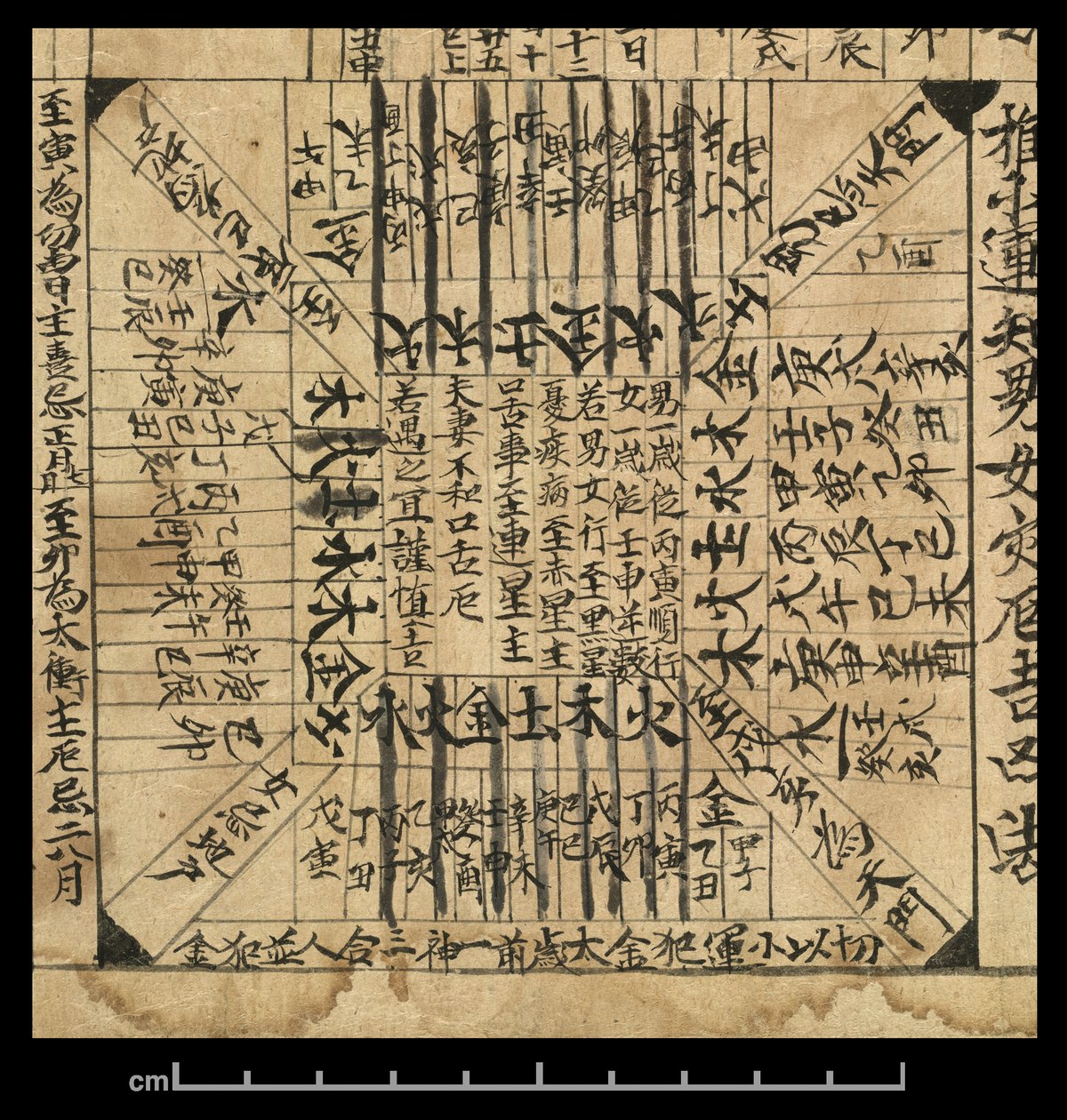 Almanakka AD 978, Dunhuang Mogao, Kiina, n. 978 (muste paperille) tekijältä School Chinese