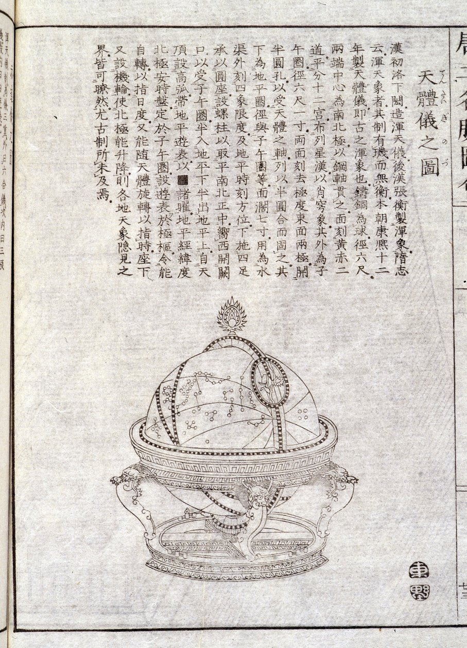 Maapallo - kiinalainen asiakirja. Anonyymi kaiverrus. Coll. Selva. tekijältä School Chinese