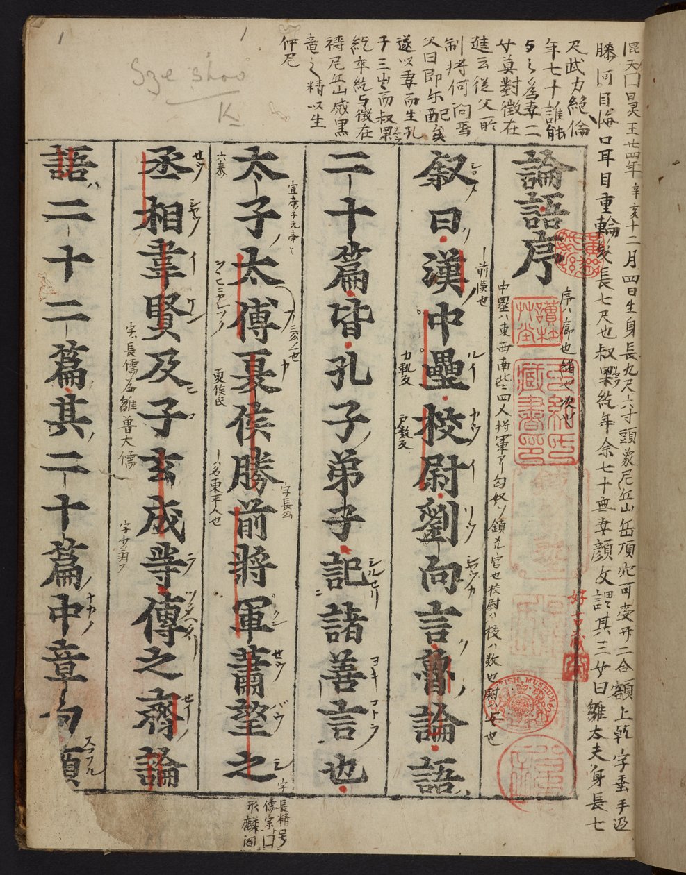 Rongo 論語 tai "Analects of Confucius" nimisivu, painettu n. 1390-1450 (vellum) tekijältä School Chinese