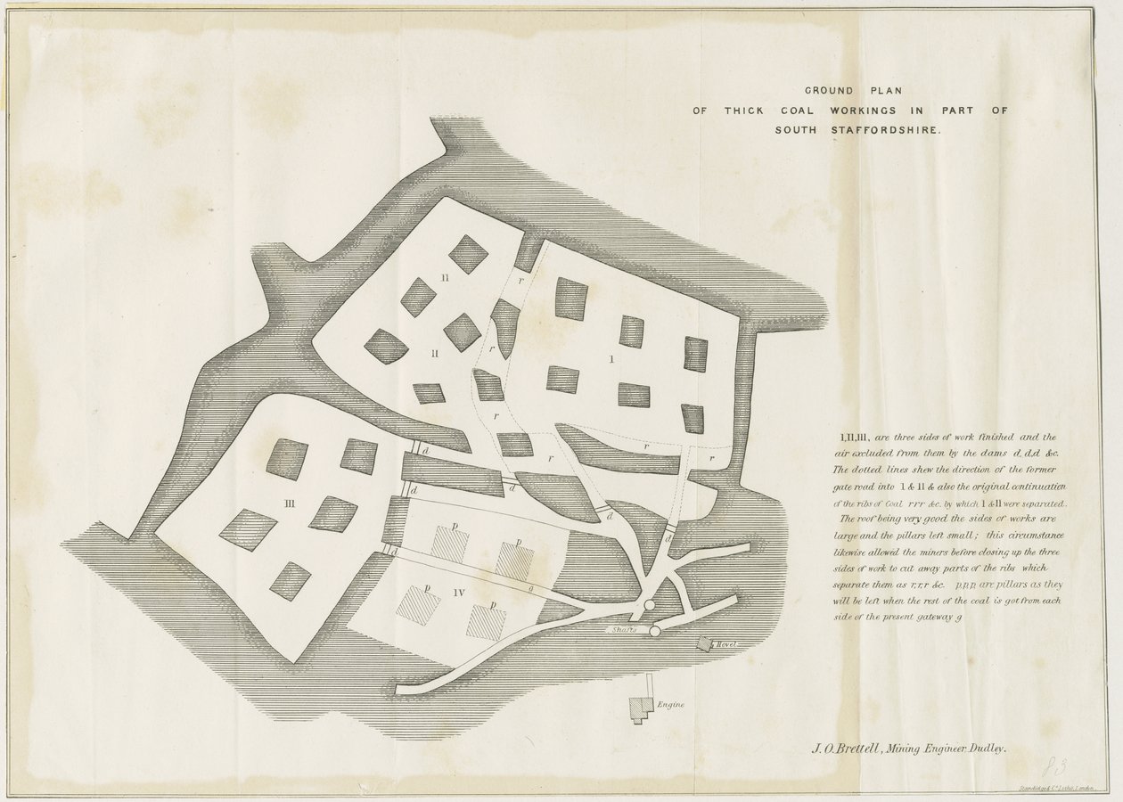 Dudley - Kaivostyöt: litografia ja [?1800-luku] (painettu) tekijältä School English