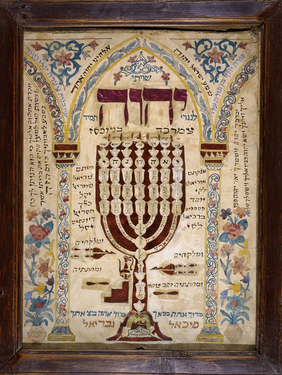 Elsassilainen Misrach, joka osoittaa Jerusalemin suunnan juutalaisissa taloissa ja edustaa Menoraa tai Menoraa (seitsemänkärkinen kynttilänjalka). Musée d