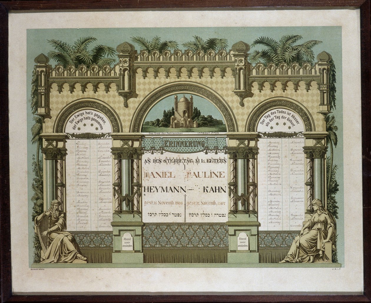 Muistokalenteri kuolleen lähisukulaisen tulevaisuuden ruumispalveluista. Jahrzeitin maalaus. Juutalainen museo Basel, Sveitsi. tekijältä School Jewish