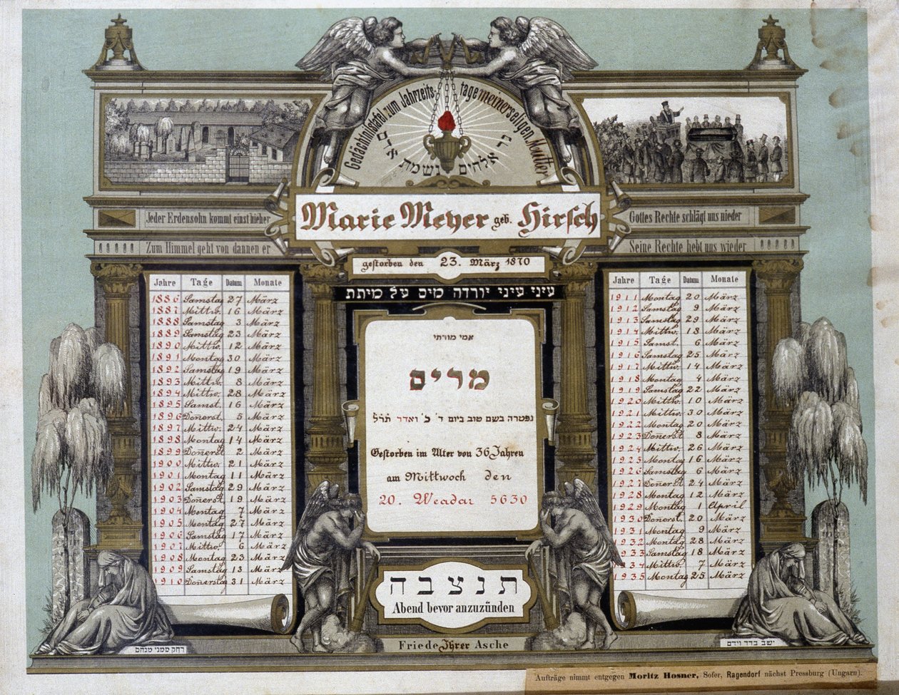 Muistokalenteri kuolleen lähisukulaisen tulevaisuuden ruumispalveluista. Jahrzeitin maalaus. Juutalainen museo Basel, Sveitsi. tekijältä School Jewish