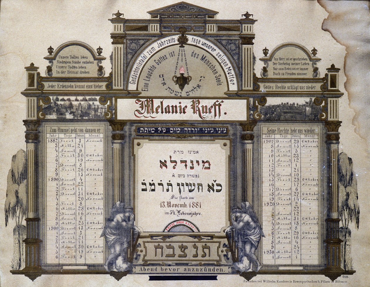 Muistokalenteri kuolleen lähisukulaisen tulevaisuuden ruumispalveluista. Jahrzeitin maalaus. Juutalainen museo Basel, Sveitsi. tekijältä School Jewish