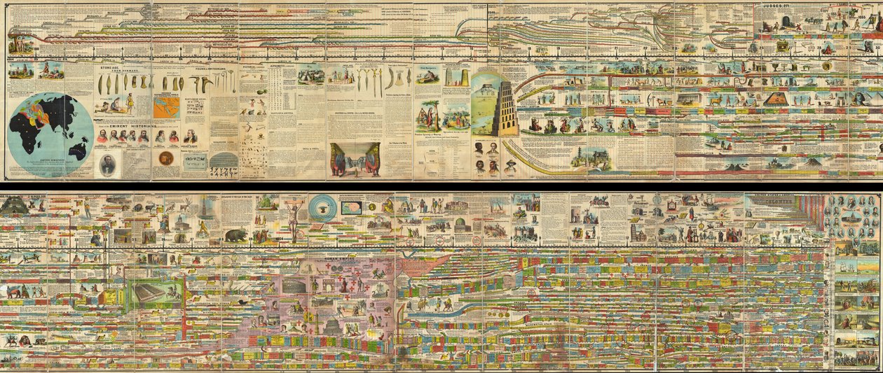 Adams Monumental Illustrated Panorama of History tekijältä Sebastian C. Adams