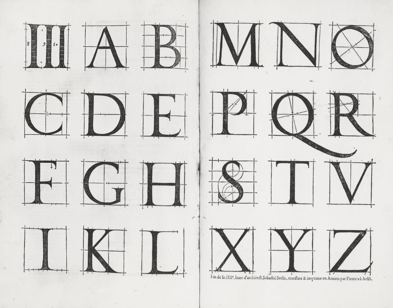 Serlios-aakkoset, 1539 tekijältä Sebastiano Serlio