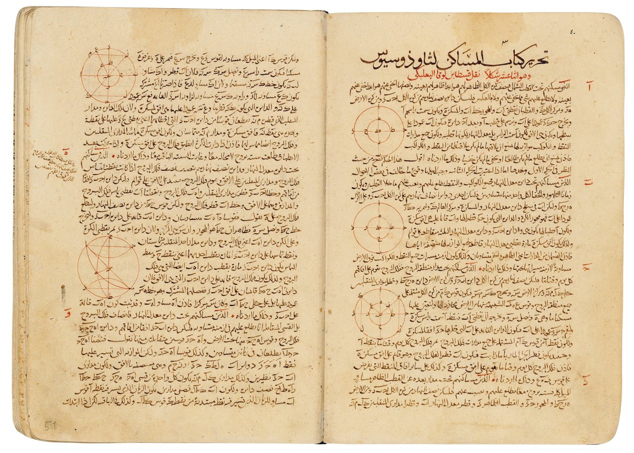 Nasir Al-Din Muhammad bin Al-Hasan Al-Tusin tutkielma tähtitieteen ja matematiikan kokoelmasta tekijältä Seljuq Dynasty