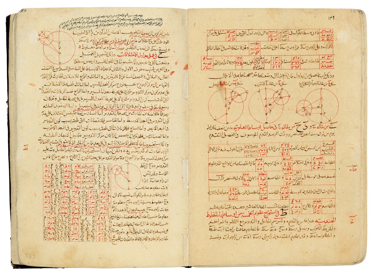 Nasir Al-Din Muhammad bin Al-Hasan Al-Tusin tutkielma tähtitieteen ja matematiikan kokoelmasta tekijältä Seljuq Dynasty