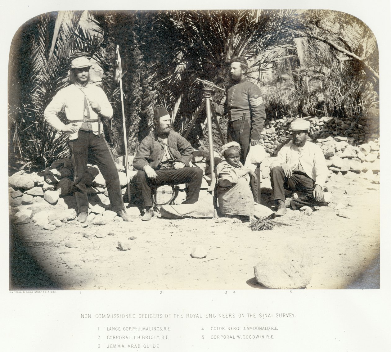 Royal Engineers on the Sinai Survey, 1868, ei-valtuutetut jäsenet tekijältä Sgt. James M. McDonald