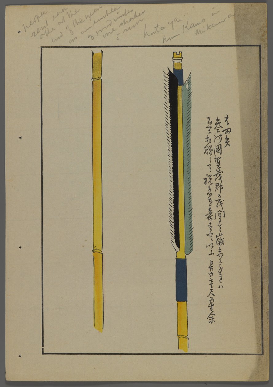 Japanilaiset lelut, Shimizu Seifun Unai no tomo (A Childs Friends), 1891-1923. Nuolet. tekijältä Shimizu Seifu