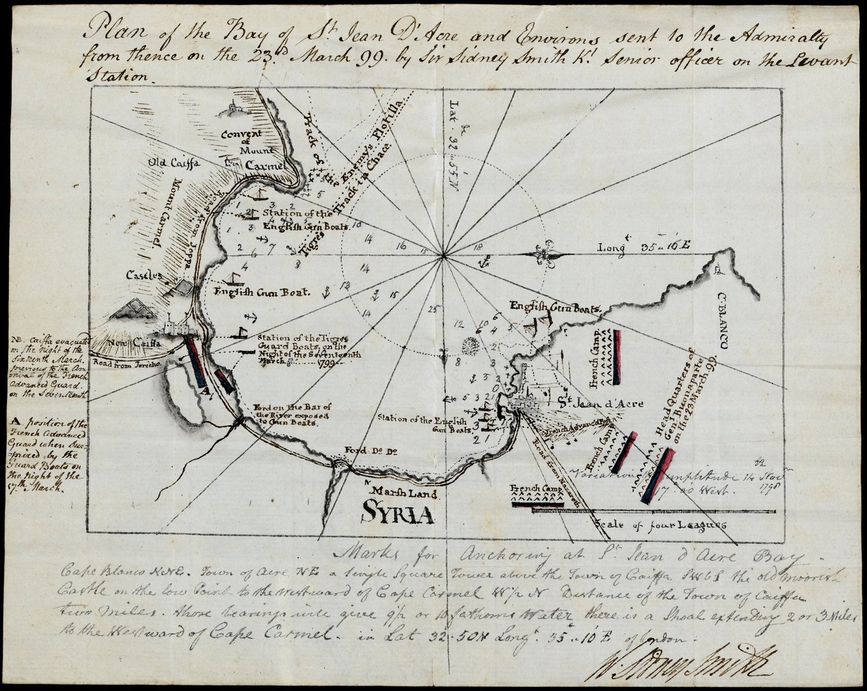 Sir Sidney Smith Kt:n 23. maaliskuuta 1799 lähettämä suunnitelma St Jean D