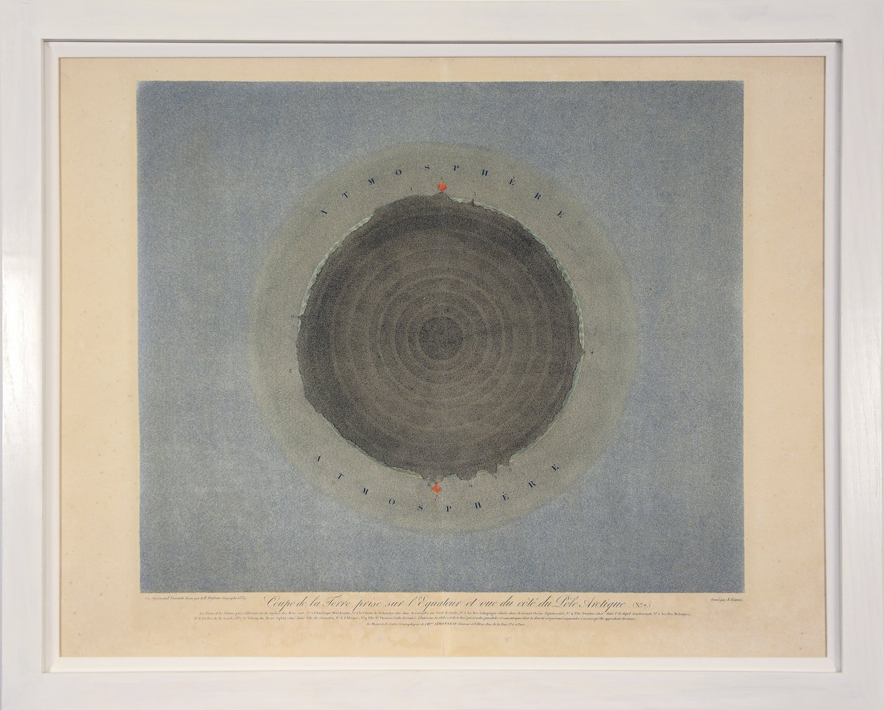 Maapallo otettu päiväntasaajalta ja nähtynä arktisen navan puolelta (nro 7), Tableaux du Systeme Planetairesta, pubista. Pariisi, 1839 (pistekaiverrus) tekijältä Sigismond Visconti